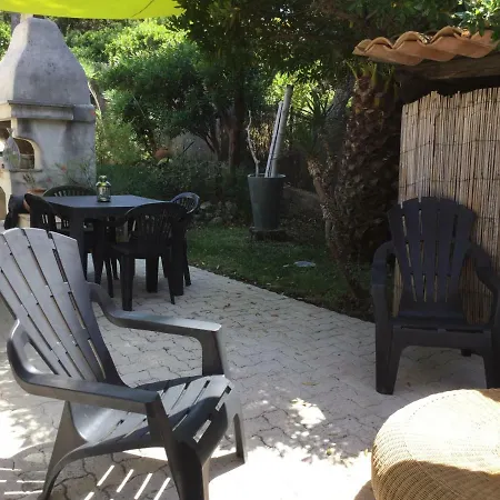 Les Milles Plantes Saint-Aygulf